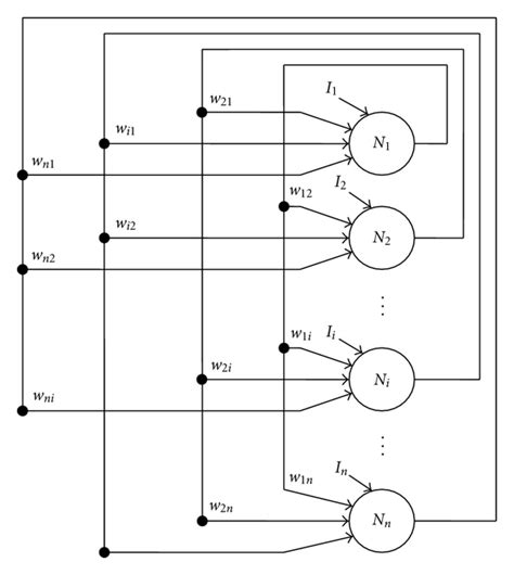 An improved discrete Hopfield neural network for Max